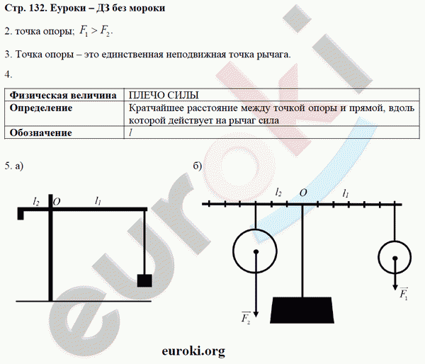 Рабочая тетрадь по физике 7 класс Касьянов, Дмитриева Страница 132