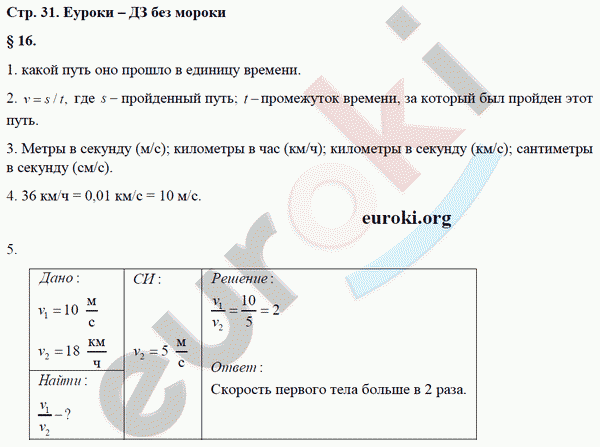 Рабочая тетрадь по физике 7 класс Касьянов, Дмитриева Страница 31