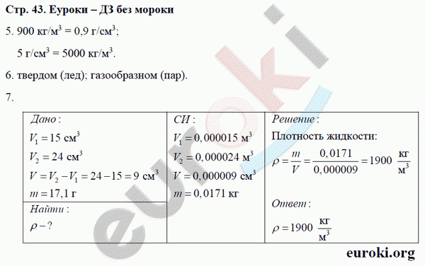 Рабочая тетрадь по физике 7 класс Касьянов, Дмитриева Страница 43
