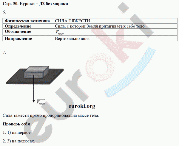 Рабочая тетрадь по физике 7 класс Касьянов, Дмитриева Страница 50