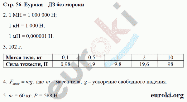 Рабочая тетрадь по физике 7 класс Касьянов, Дмитриева Страница 56
