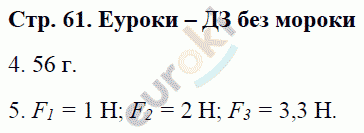 Рабочая тетрадь по физике 7 класс Касьянов, Дмитриева Страница 61