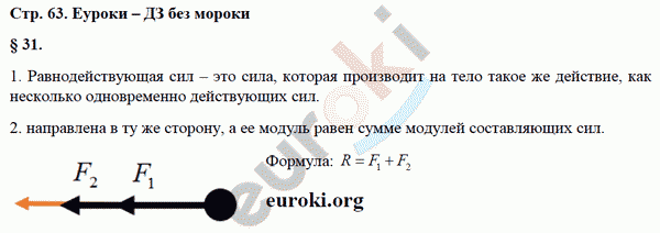 Рабочая тетрадь по физике 7 класс Касьянов, Дмитриева Страница 63