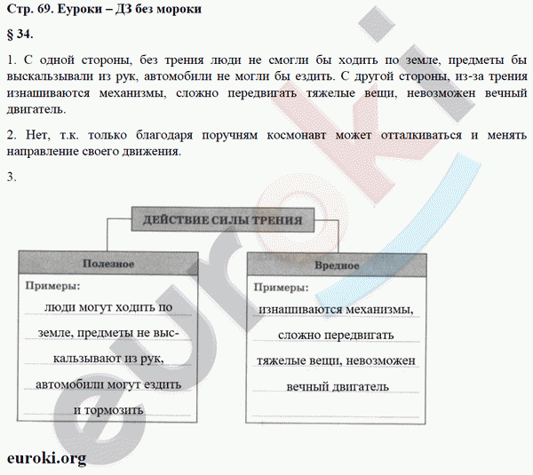 Рабочая тетрадь по физике 7 класс Касьянов, Дмитриева Страница 69