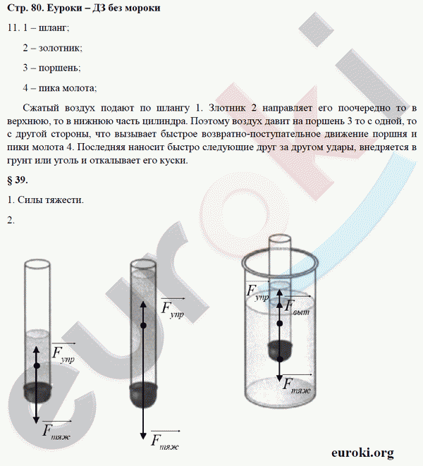 Рабочая тетрадь по физике 7 класс Касьянов, Дмитриева Страница 80