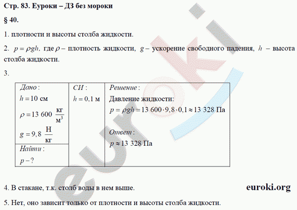 Рабочая тетрадь по физике 7 класс Касьянов, Дмитриева Страница 83