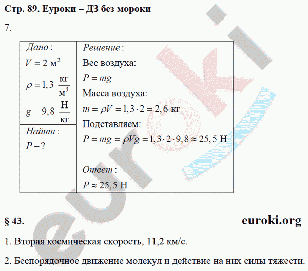 Рабочая тетрадь по физике 7 класс Касьянов, Дмитриева Страница 89