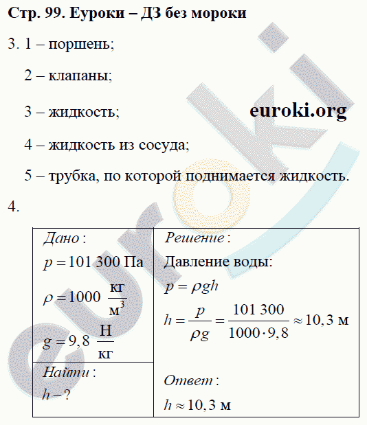 Рабочая тетрадь по физике 7 класс Касьянов, Дмитриева Страница 99