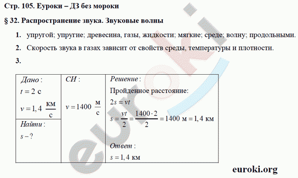 Рабочая тетрадь по физике 9 класс Касьянов, Дмитриева Страница 105