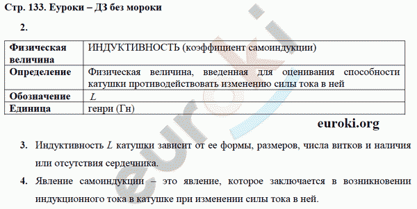Рабочая тетрадь по физике 9 класс Касьянов, Дмитриева Страница 133