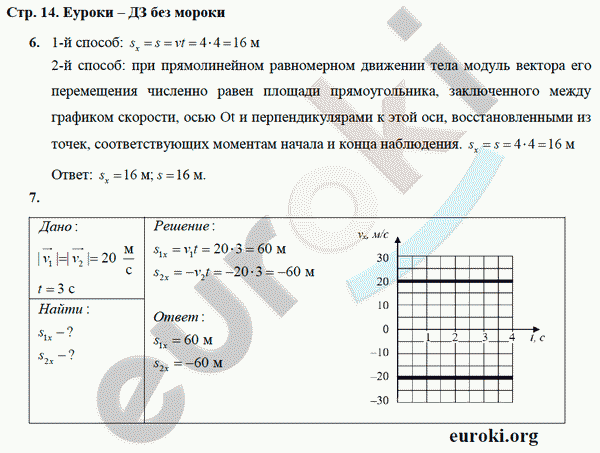 Рабочая тетрадь по физике 9 класс Касьянов, Дмитриева Страница 14