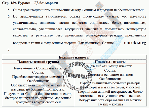 Рабочая тетрадь по физике 9 класс Касьянов, Дмитриева Страница 189