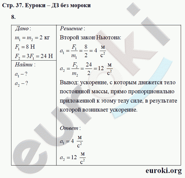 Рабочая тетрадь по физике 9 класс Касьянов, Дмитриева Страница 37