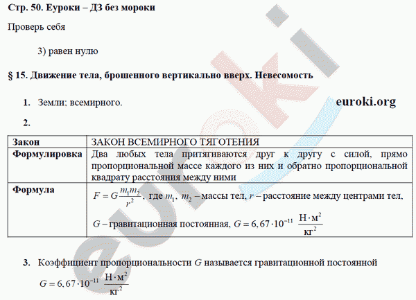 Рабочая тетрадь по физике 9 класс Касьянов, Дмитриева Страница 50