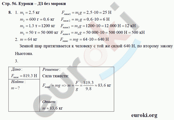 Рабочая тетрадь по физике 9 класс Касьянов, Дмитриева Страница 56