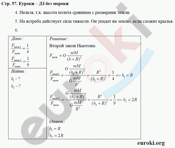 Рабочая тетрадь по физике 9 класс Касьянов, Дмитриева Страница 57