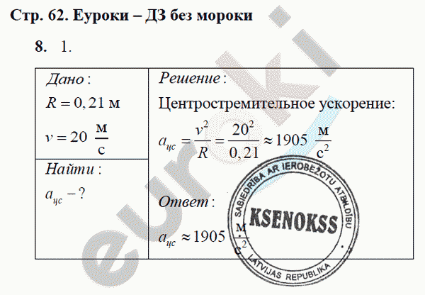Рабочая тетрадь по физике 9 класс Касьянов, Дмитриева Страница 62