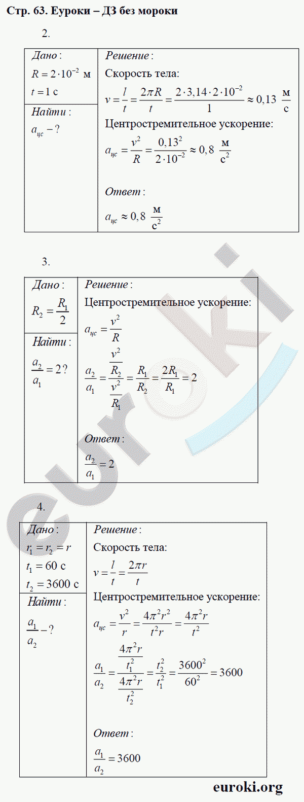 Рабочая тетрадь по физике 9 класс Касьянов, Дмитриева Страница 63