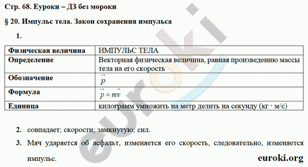 Рабочая тетрадь по физике 9 класс Касьянов, Дмитриева Страница 68