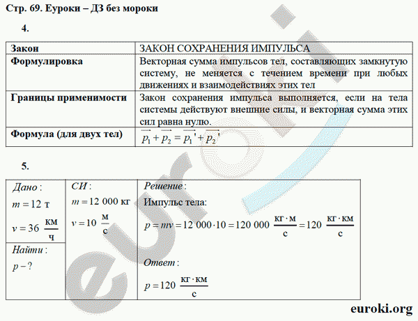 Рабочая тетрадь по физике 9 класс Касьянов, Дмитриева Страница 69