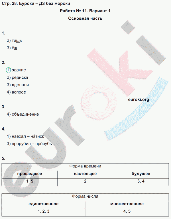 Контрольные и диагностические работы по русскому языку 3 класс Желтовская, Калинина Страница 28