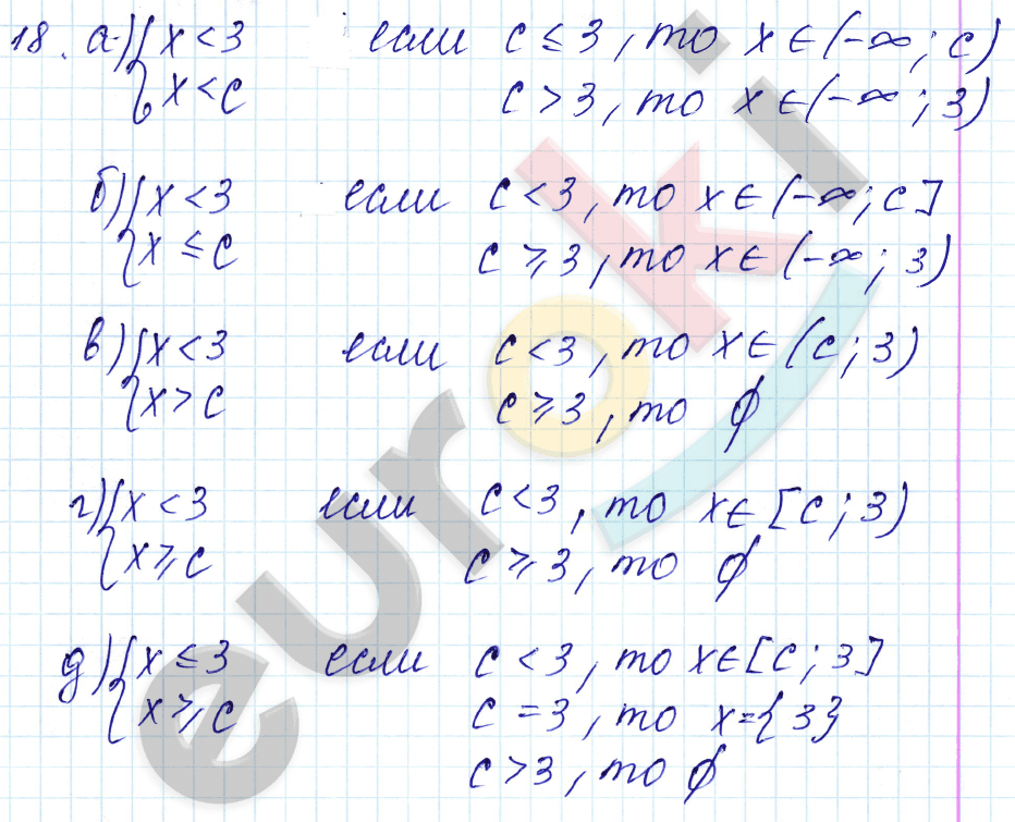 Дидактические материалы по алгебре 8 класс Звавич, Дьяконова Вариант 18