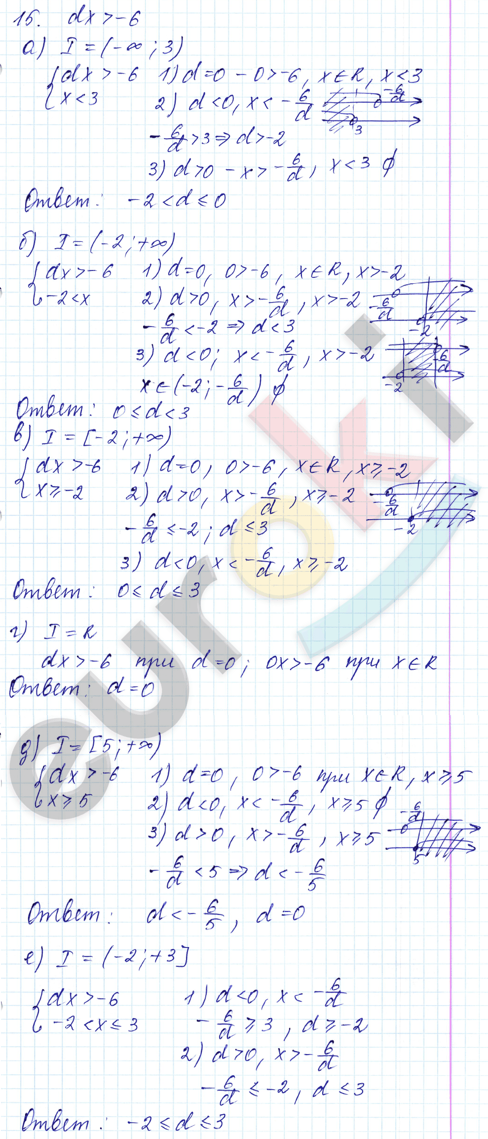 Дидактические материалы по алгебре 8 класс Звавич, Дьяконова Вариант 15