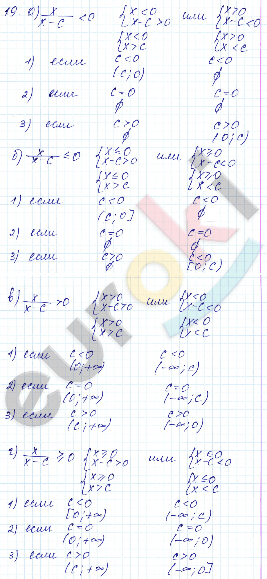 Дидактические материалы по алгебре 8 класс Звавич, Дьяконова Вариант 19