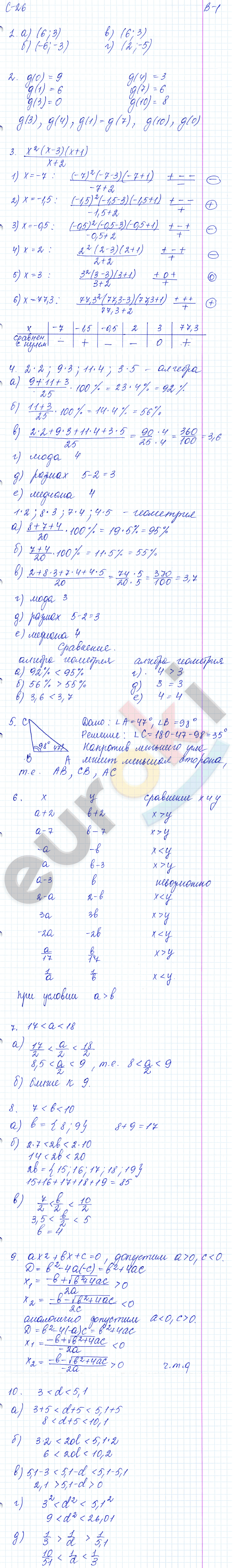 Дидактические материалы по алгебре 8 класс Звавич, Дьяконова Вариант 1