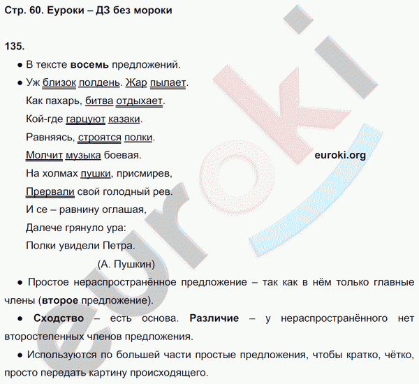 Рабочая тетрадь по русскому языку 4 класс. Часть 1, 2 Рамзаева Страница 60