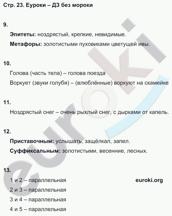 Рабочая тетрадь по русскому языку 8 класс. Комплексный анализ текста (КАТ) Малюшкин Страница 23