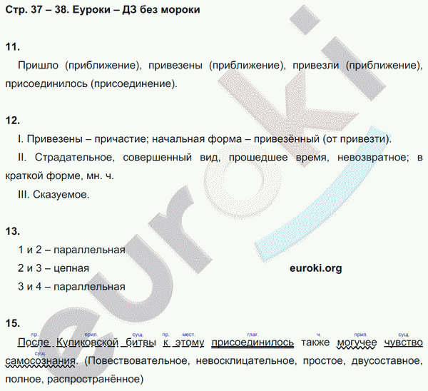 Рабочая тетрадь по русскому языку 8 класс. Комплексный анализ текста (КАТ) Малюшкин Страница 37