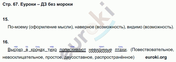 Рабочая тетрадь по русскому языку 8 класс. Комплексный анализ текста (КАТ) Малюшкин Страница 67