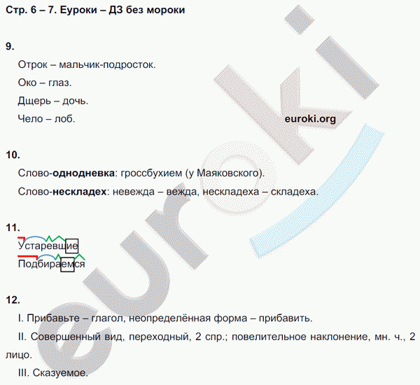 Рабочая тетрадь по русскому языку 8 класс. Комплексный анализ текста (КАТ) Малюшкин Страница 7