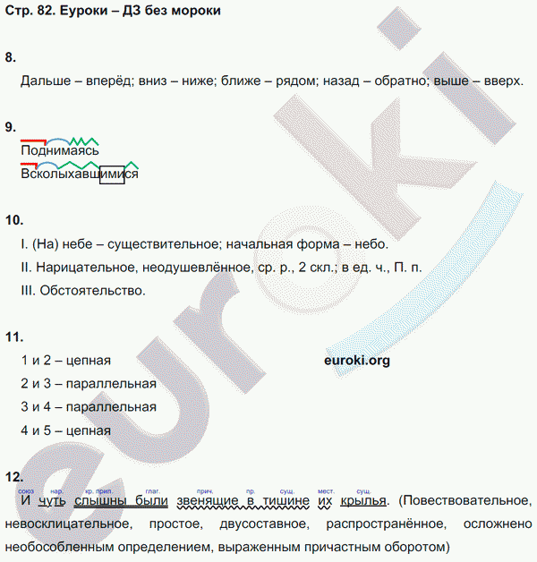 Рабочая тетрадь по русскому языку 8 класс. Комплексный анализ текста (КАТ) Малюшкин Страница 82