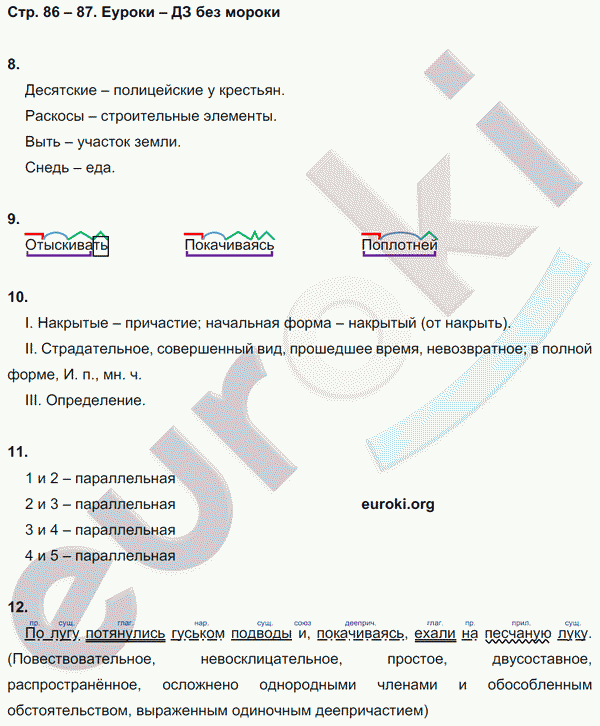 Рабочая тетрадь по русскому языку 8 класс. Комплексный анализ текста (КАТ) Малюшкин Страница 87