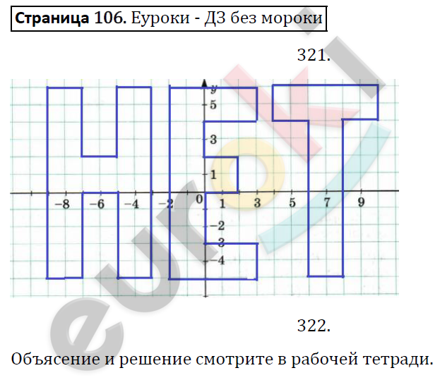 Рабочая тетрадь по математике 6 класс. ФГОС Потапов, Шевкин. К учебнику Никольского Страница 106