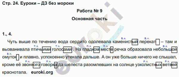 Контрольные и диагностические работы по русскому языку 4 класс Желтовская, Калинина Страница 24