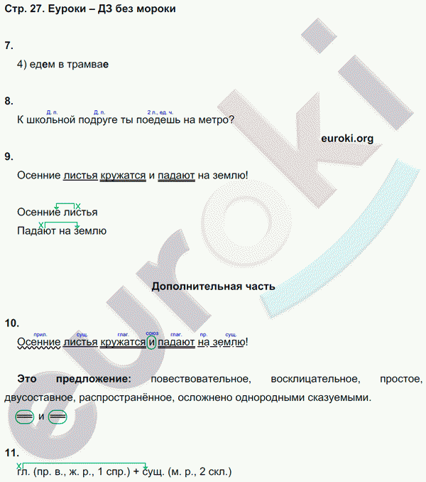 Контрольные и диагностические работы по русскому языку 4 класс Желтовская, Калинина Страница 27