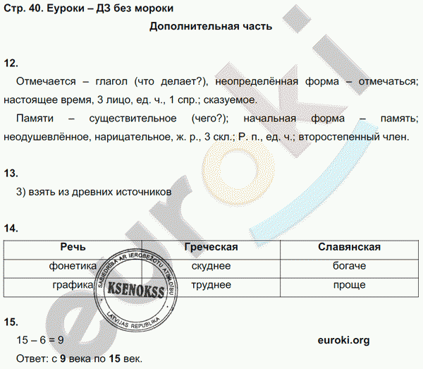 Контрольные и диагностические работы по русскому языку 4 класс Желтовская, Калинина Страница 40