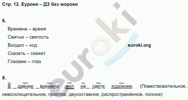 Рабочая тетрадь по русскому языку 5 класс. Комплексный анализ текста (КАТ) Малюшкин Страница 12