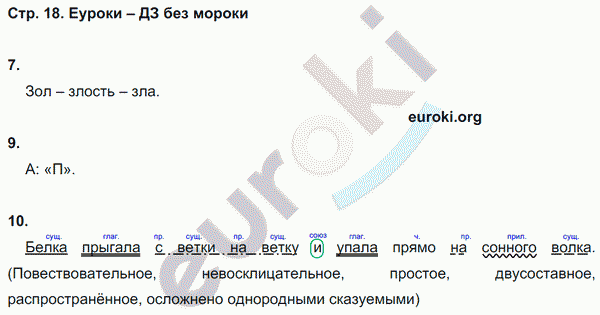 Рабочая тетрадь по русскому языку 5 класс. Комплексный анализ текста (КАТ) Малюшкин Страница 18