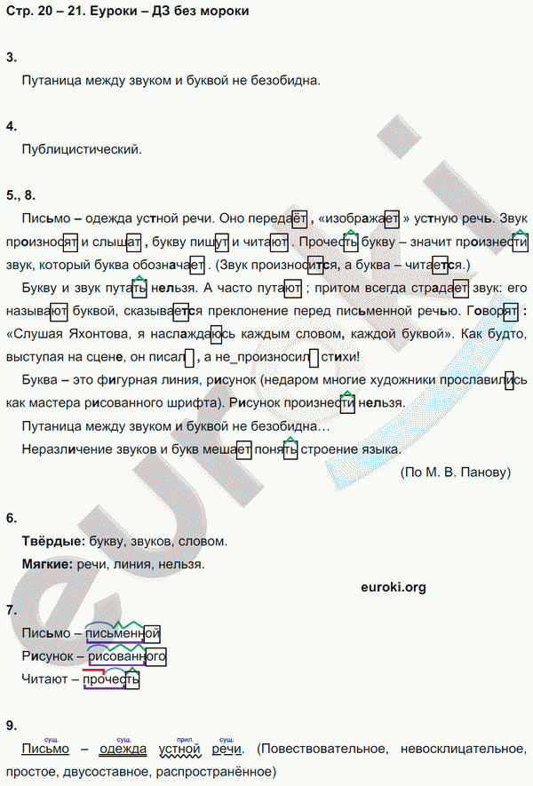 Рабочая тетрадь по русскому языку 5 класс. Комплексный анализ текста (КАТ) Малюшкин Страница 20