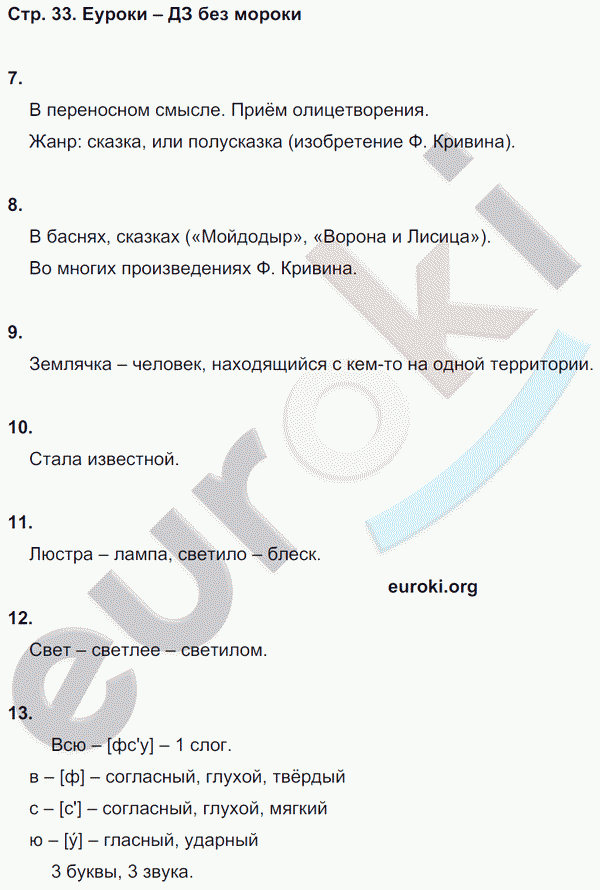Рабочая тетрадь по русскому языку 5 класс. Комплексный анализ текста (КАТ) Малюшкин Страница 33