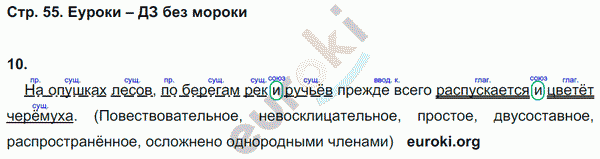 Рабочая тетрадь по русскому языку 5 класс. Комплексный анализ текста (КАТ) Малюшкин Страница 55