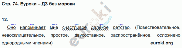 Рабочая тетрадь по русскому языку 5 класс. Комплексный анализ текста (КАТ) Малюшкин Страница 74