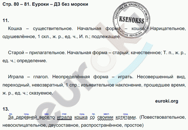 Рабочая тетрадь по русскому языку 5 класс. Комплексный анализ текста (КАТ) Малюшкин Страница 81