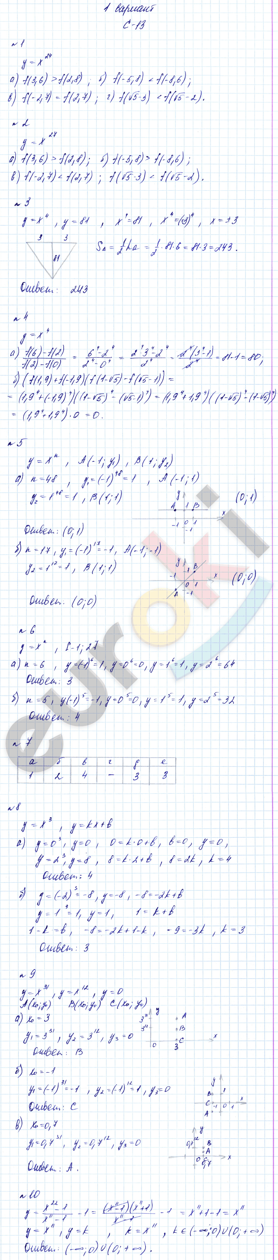 Дидактические материалы по алгебре 9 класс Звавич, Дьяконова Вариант 1