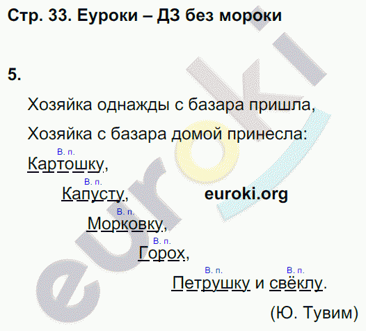 Рабочая тетрадь по русскому языку 4 класс. Часть 1, 2 Тихомирова. К учебнику Климановой, Бабушкиной Страница 33