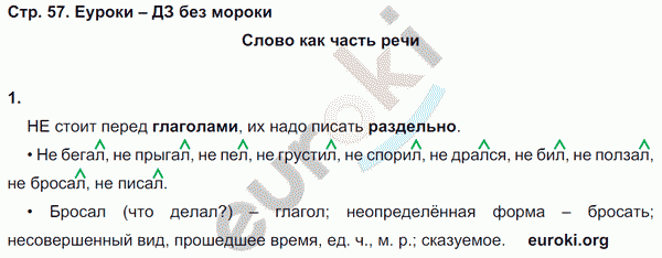 Рабочая тетрадь по русскому языку 4 класс. Часть 1, 2 Тихомирова. К учебнику Климановой, Бабушкиной Страница 57